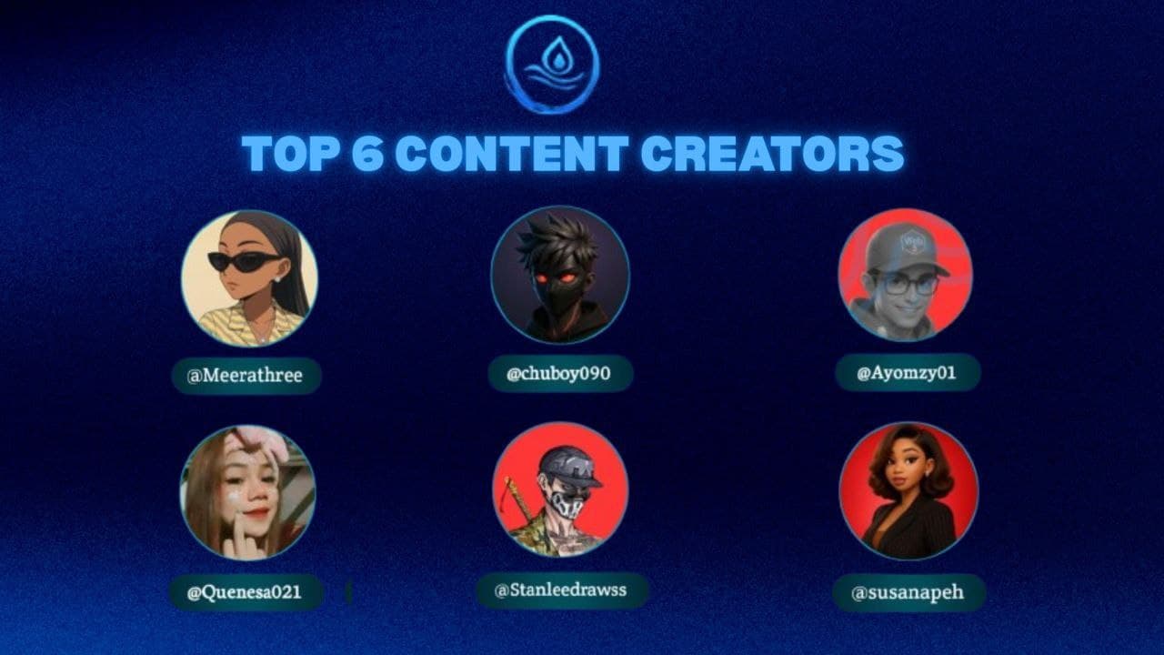 Vote Your Favourite Creators